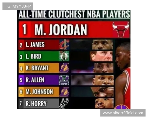 NBA球员的球号选择有什么讲究和代表意义 NBA球员的球号选择有什么讲究和代表意义