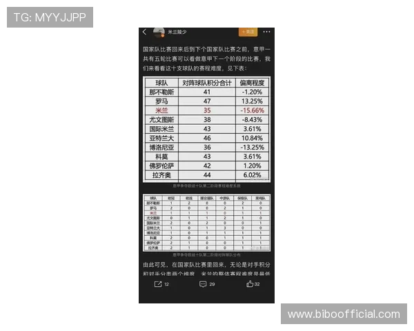 意甲劲旅名单及近年联赛表现汇总 意甲劲旅名单及近年联赛表现汇总